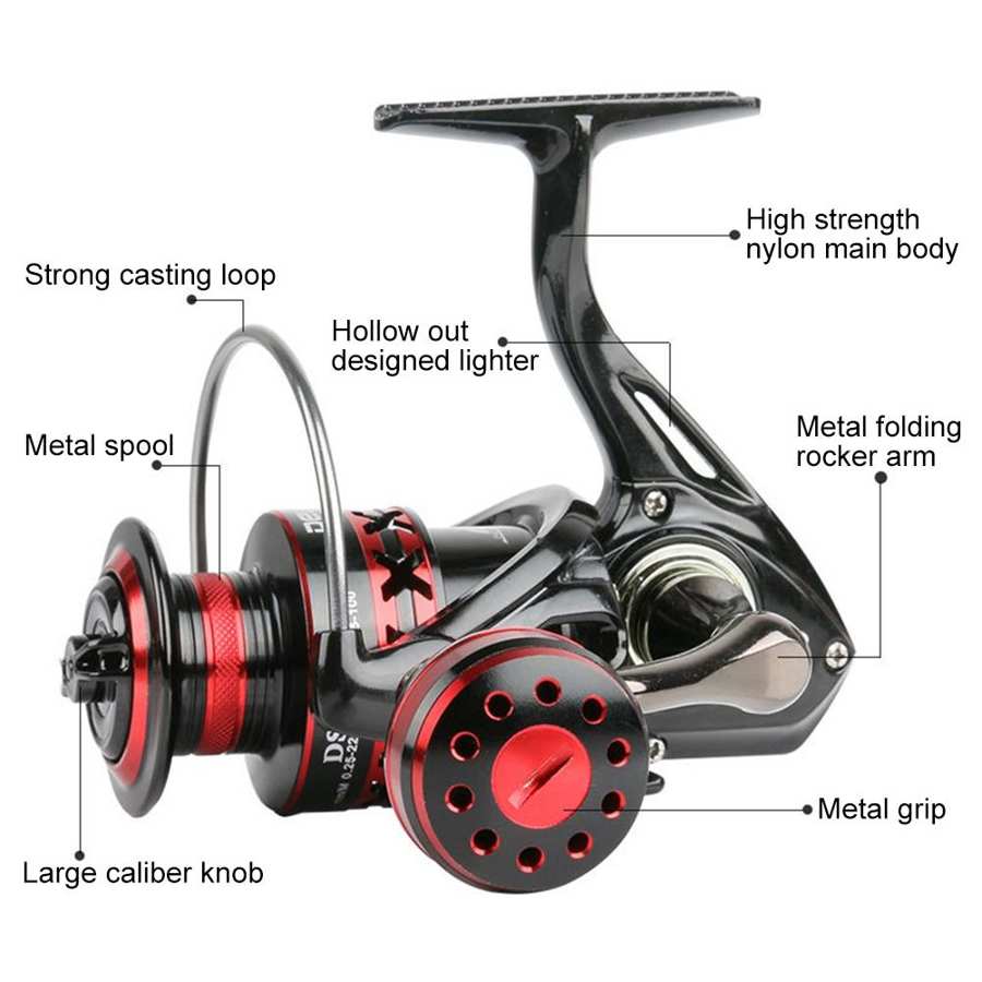 deukio fishing reel DEUKIO FISHING REEL DS3000 – SERDAL MARINE